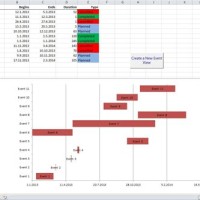 Excel Chart Auto Range