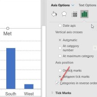 Excel Chart Axis Labels Reverse Order