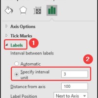 Excel Chart Change Axis Interval