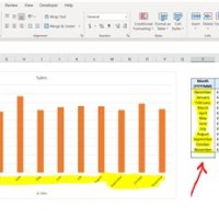 Excel Chart Change Horizontal Axis Labels