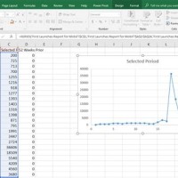 Excel Chart Change Horizontal Axis Range