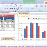 Excel Chart Format Horizontal Axis