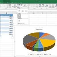 Excel Chart From Table