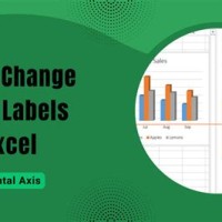 Excel Chart Horizontal Axis Labels Rotate