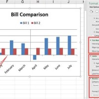 Excel Chart Reverse Horizontal Axis