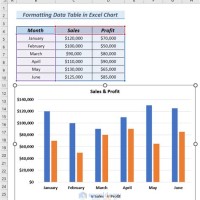 Excel Chart Table Format