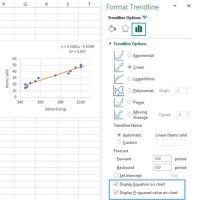 Excel Chart Trendline Equation Is Wrong