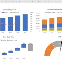 Excel Charts And Graphs Training