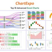 Excel Charts And Graphs Tutorial Advanced