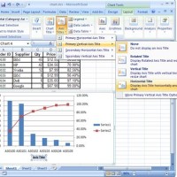 Excel Column Chart 2 X Axis