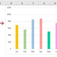 Excel Create Chart Based On Cell Color