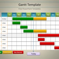 Excel Gantt Chart Template 2010