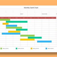 Excel Gantt Chart Template Month