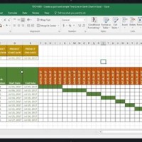 Excel Gantt Chart Template With Start And End Dates