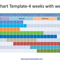 Excel Gantt Chart Template Without Weekends