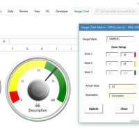 Excel Gauge Chart Add In