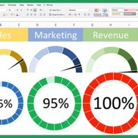 Excel Gauge Chart Template Xlsx