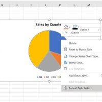 Excel Graph Rotate Pie Chart