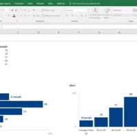 Excel How To Rotate Column Chart