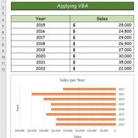 Excel Invert Bar Chart Order