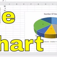 Excel Pie Chart Add Table