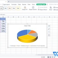 Excel Pie Chart Arrange Slices