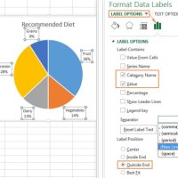 Excel Pie Chart Labels Inside