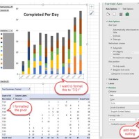 Excel Pivot Chart Change Axis Format