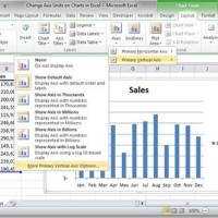 Excel Pivot Chart Change Axis Without Changing Table