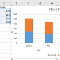 Excel Pivot Chart Stacked Bar And Line