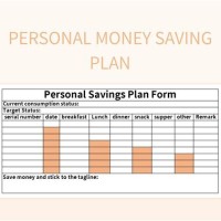 Excel Saving Chart Templates