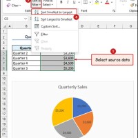 Excel Sort Pie Chart By Size