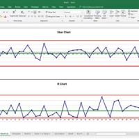 Excel Spc Chart