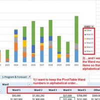 Excel Stacked Bar Chart Change Legend Order