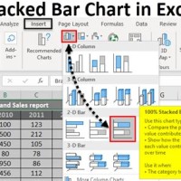 Excel Stacked Bar Chart High To Low