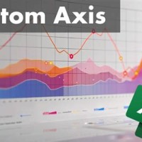 Excel Vba Chart Axis Number Format