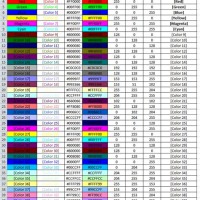 Excel Vba Chart Format Line Color