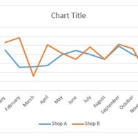 Excel Vba Chart Format Line Style