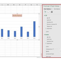 Excel Vba Chart Formatting