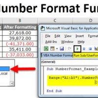 Excel Vba Chart Number Format