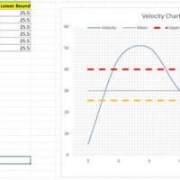 Excel Vba Chart Types