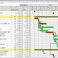 Excel Vba Create Gantt Chart