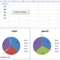 Excel Vba Create Pie Chart In Worksheet