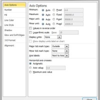 Excel Vba Format Chart Axis Font