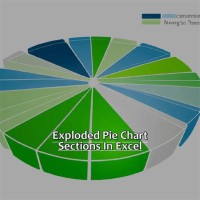 Exploded Pie Chart Excel 2016