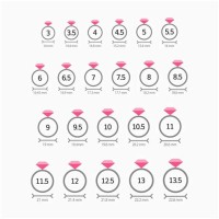 Extra Large Ring Size Chart