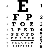 Eye Chart Actual Size