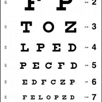 Eye Test Chart Distance