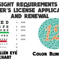 Eye Test Chart For Driver S License