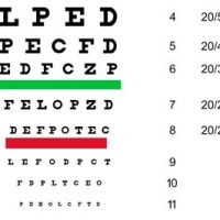 Eye Test Chart For Drivers License Nz